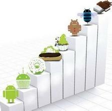 �����ƾ߷�������Ƶ��2013����3.5����ð���籣����1.27��Ԫ...